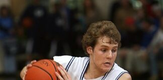 Glendale High School Basketball Player Secrets That Inspire Greatness