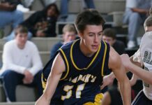 High School Hoops Codes: Unlock Winning Secrets Every Player Needs