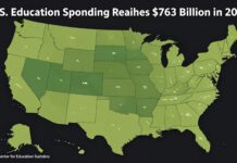 national center for education statistics featured 1768235316