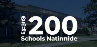 sycamore education featured 1768213686