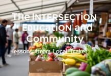 The Intersection of Education and Community: Lessons from Local Markets
